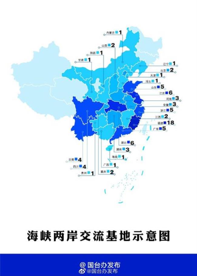 编辑中国地图用什么软件