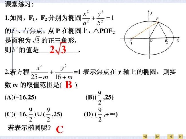 椭圆方程及画法