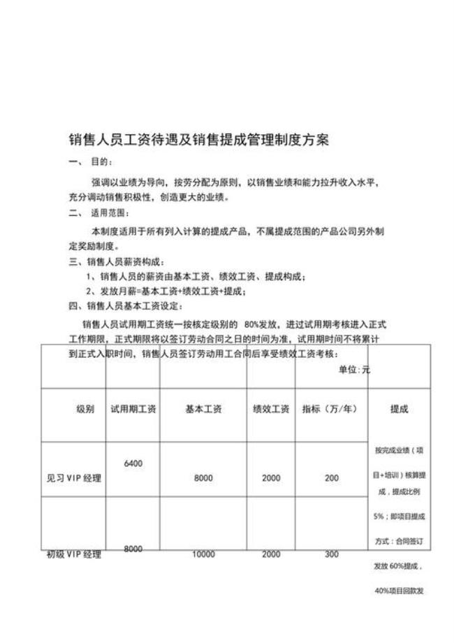 1000元百分之1的提成是多少