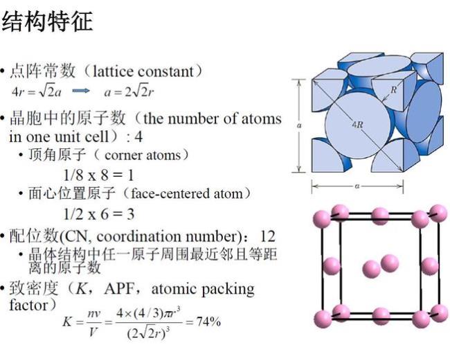 体心立方密排面原子密度