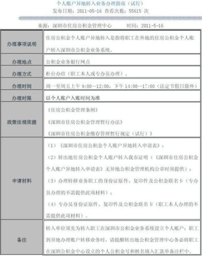 公积金转出是什么意思