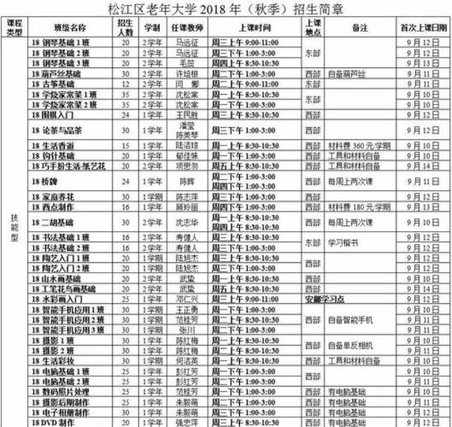 大学一天几节课一节课多长时间