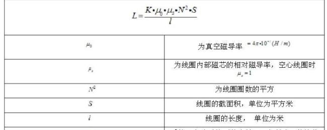 反磁物质的相对磁导率是多少