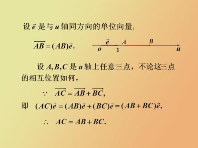 向量相乘怎么运算