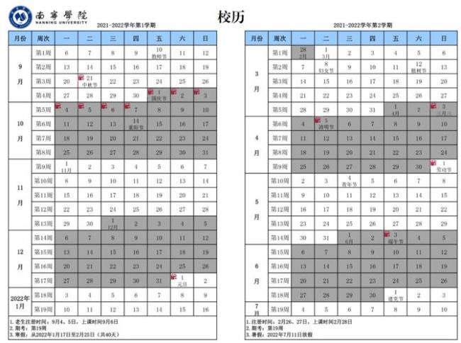 2022齐鲁理工学院啥时候放寒假