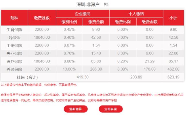 交了一年的深圳社保可以取吗