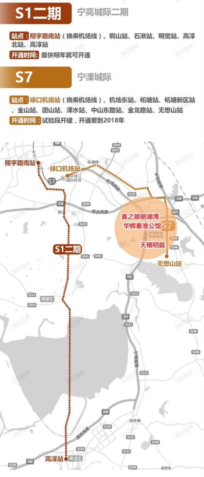 南京s1和s7地铁会合并吗