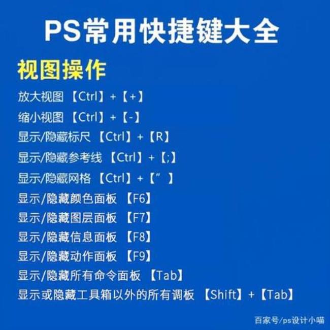 PS缩小全屏快捷键