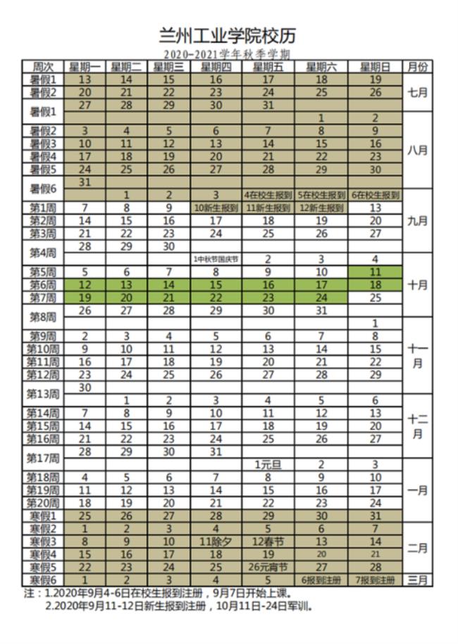 兰州文理学院2022年秋季开学时间