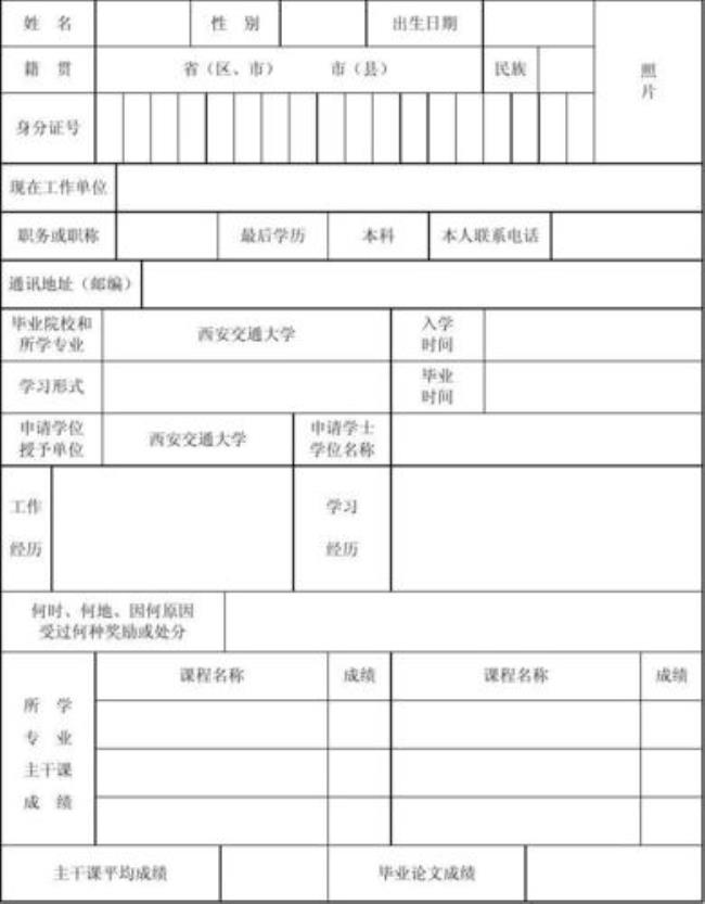 高中的学历学位教育类别怎么填