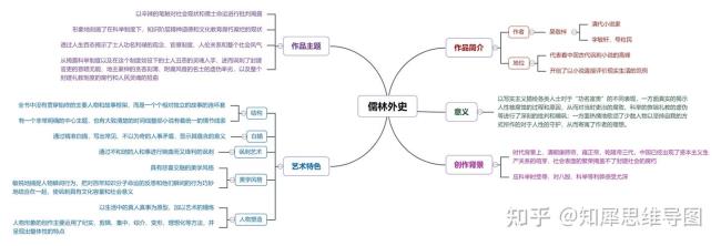 儒林外史马静故事概括