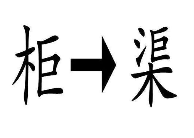 用两个字表示说的意思