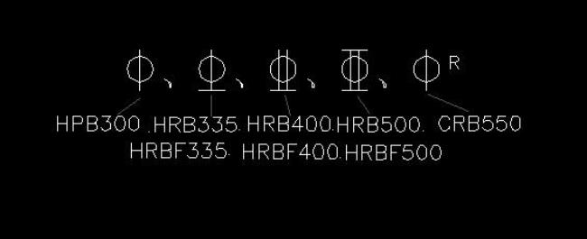 钢筋里面的字母符号代表什么