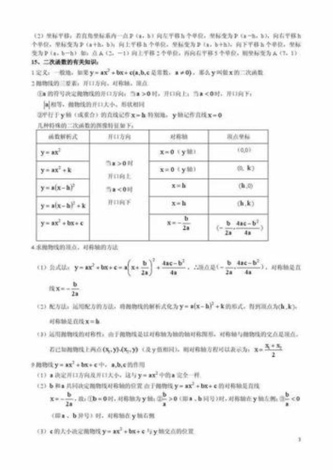 二次函数与不等式知识点