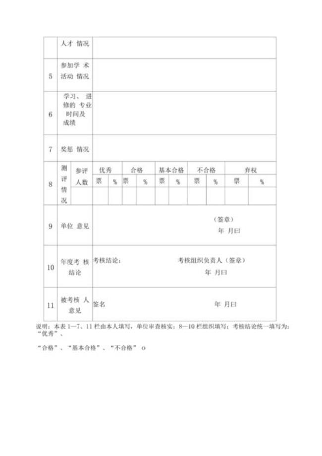 教师年度考核不定等次情况说明