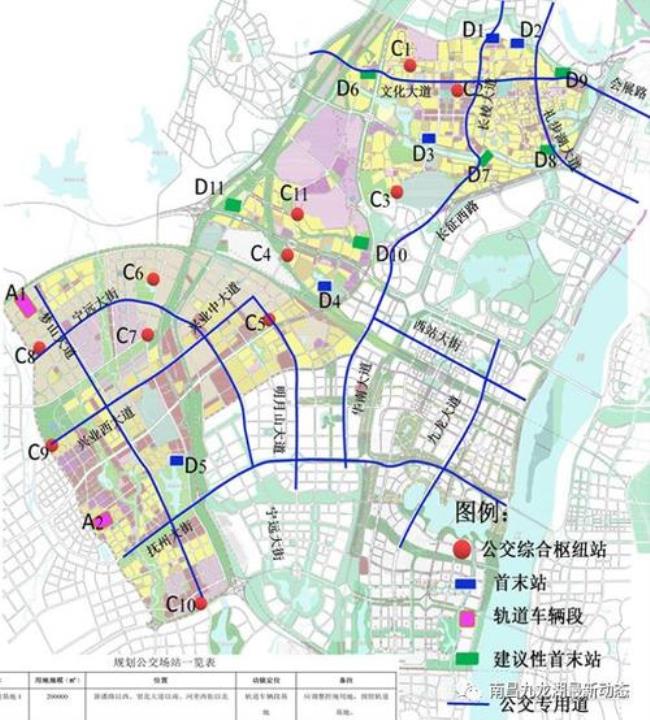 江西省有个新建县望城新区吗