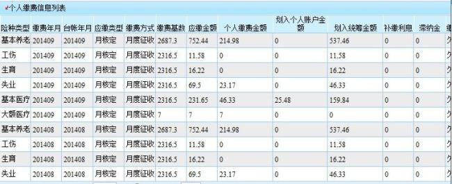 交了半年五险一金公积金有多少