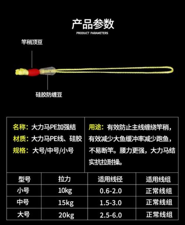 大马力pe线接主线多大合适