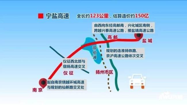 西安至南京为什么叫宁洛高速