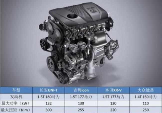 五菱280t发动机与蓝鲸280t比较