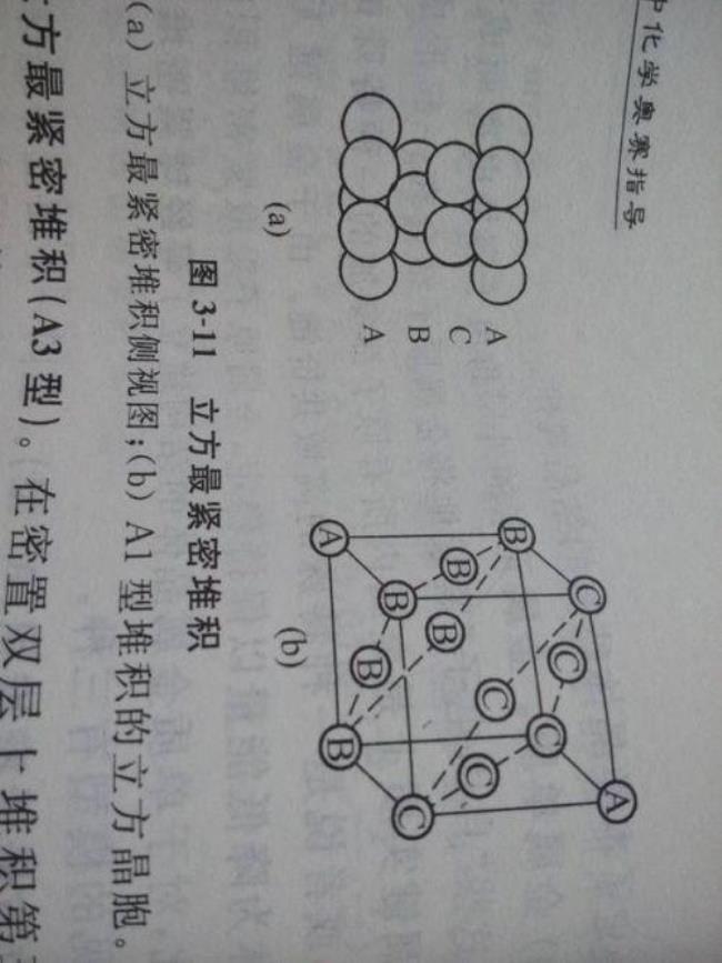 为什么面心立方堆积与六方堆积