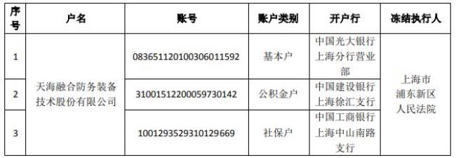 社保统一账户是什么意思