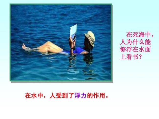 为什么阿基米德浮力原理为F浮=G排