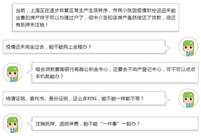 上海公积金销户提取比例