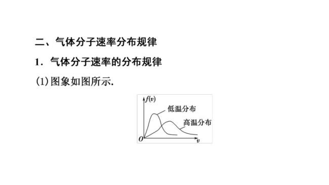 Mhca类分子的分布范围是