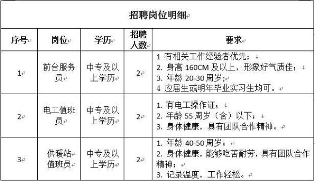 在石家庄怎样找工作