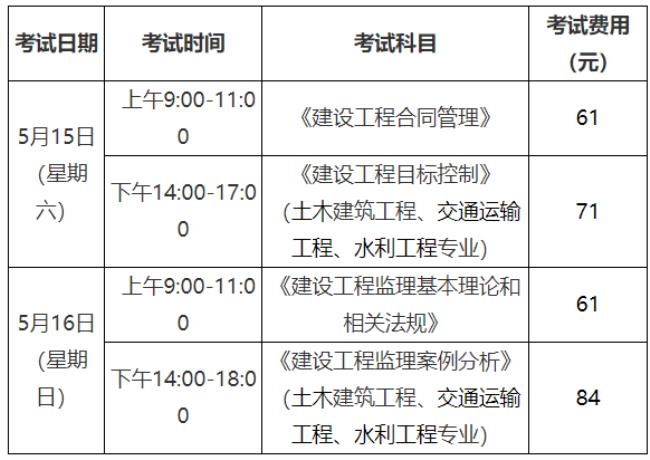 监理工程师考试告知方式怎么选