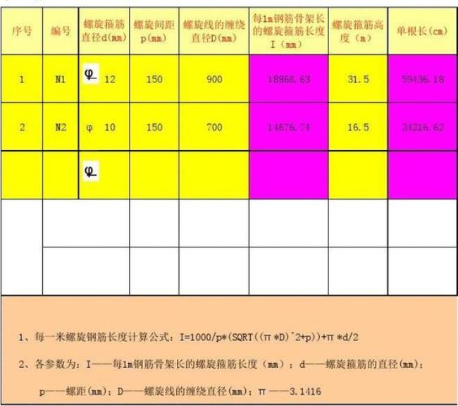 钢筋含量怎么算