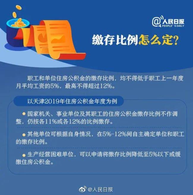 为什么满12月还是提取不了公积金