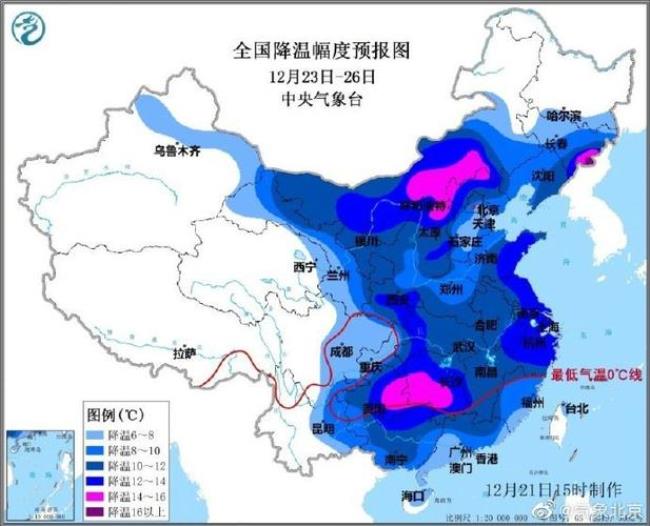 2022年北京最冷的一天是哪天