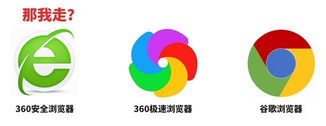 360浏览器和360极速浏览器哪个好用