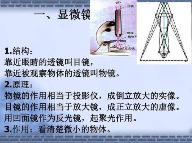 物理望远镜与显微镜原理