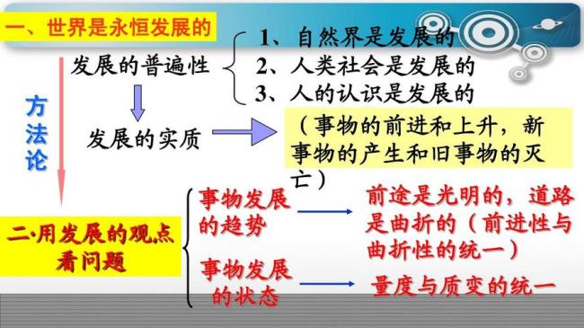 事物发展变化的过程是前进的