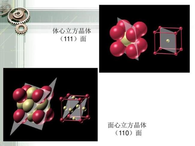 体心立方的密度计算方法