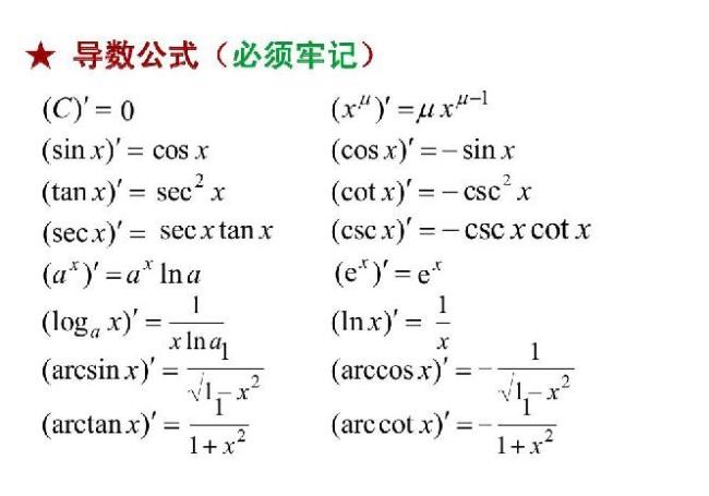 大一导数公式