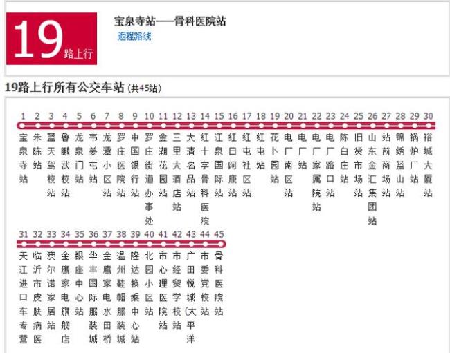 去光明石围公园有几路公交