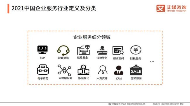 企业类型和行业类别的区别