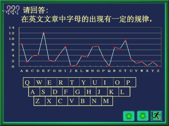 k m g数字单位是什么