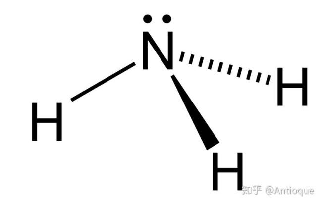 尿素循环为什么用了两分子氨