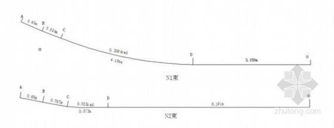 锚索张拉理论伸长量计算公式