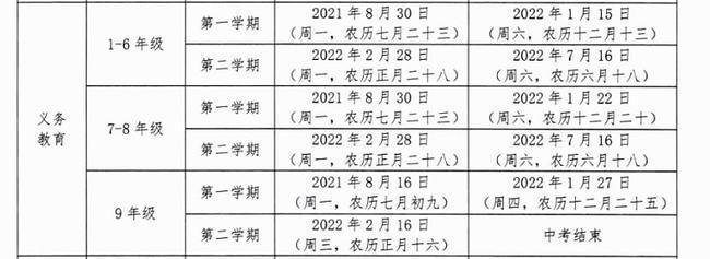 2022年冬季中小学开学时间