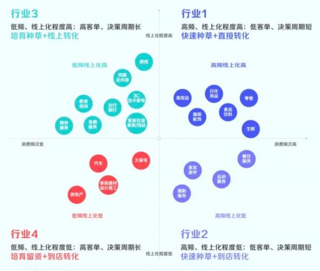 jmv在运营上是什么意思