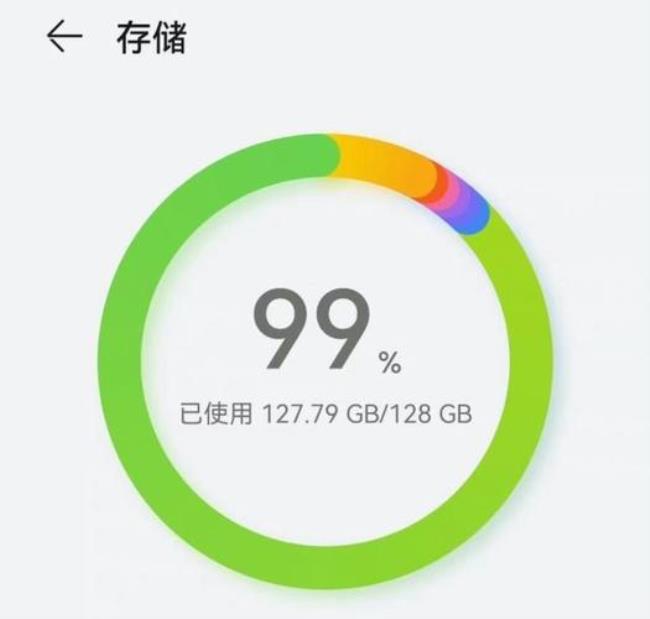 512gb够工科生用吗