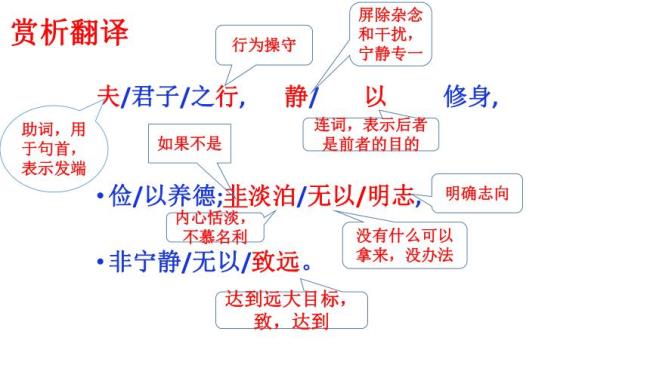 15课诫子书的文言常识