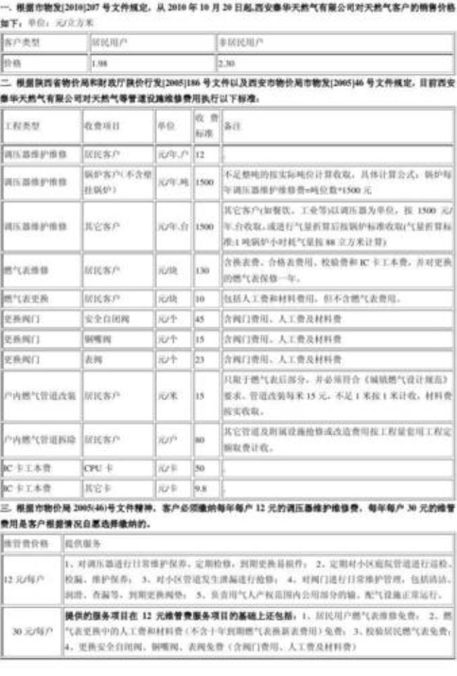 杭州天然气阶梯收费标准