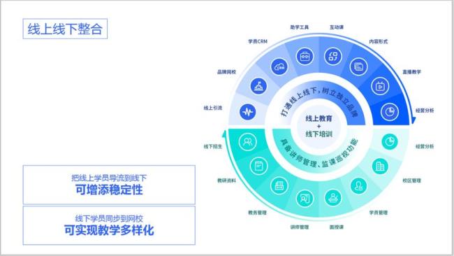 中国的教育模式从哪引进的